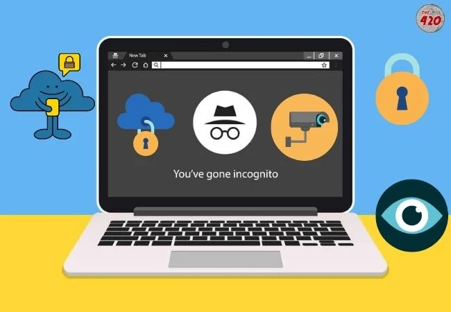 क्या होता है Private Browser? इंटरनेट के इस्तेमाल के कैसे बनाता है सुरक्षित, जानें सबकुछ
